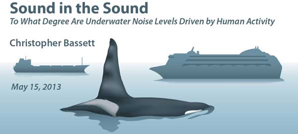 sound in the sound